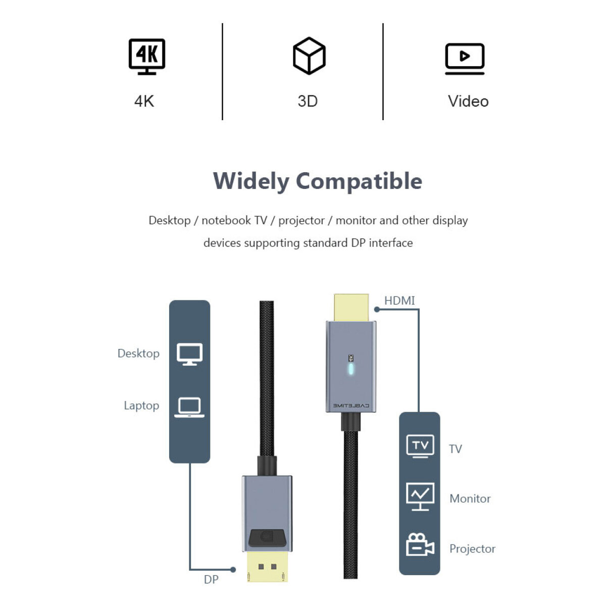 5210131038857-3 CABLETIME καλώδιο DisplayPort σε HDMI CT-P02G4K, 4K, 1.8m, μαύρο - Image 4