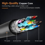 CABLETIME καλώδιο HDMI 2.0 CT-PHE2G, 4K/60Hz, 5m, μαύρο - Image 4
