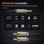 CABLETIME καλώδιο ήχου 3.5mm σε 2x RCA CT-P12G, 1.8m, μαύρο - Image 3