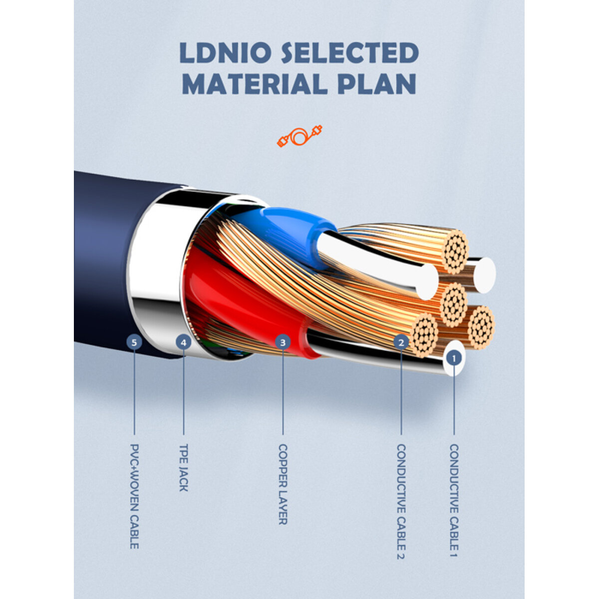 5210131073551-4 LDNIO καλώδιο Lightning σε USB LS802, 30W, 2m, λευκό - Image 5