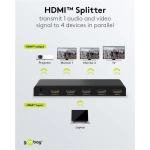 GOOBAY HDMI splitter 58482, 4 σε 1, 4K/30Hz, μαύρο - Image 2