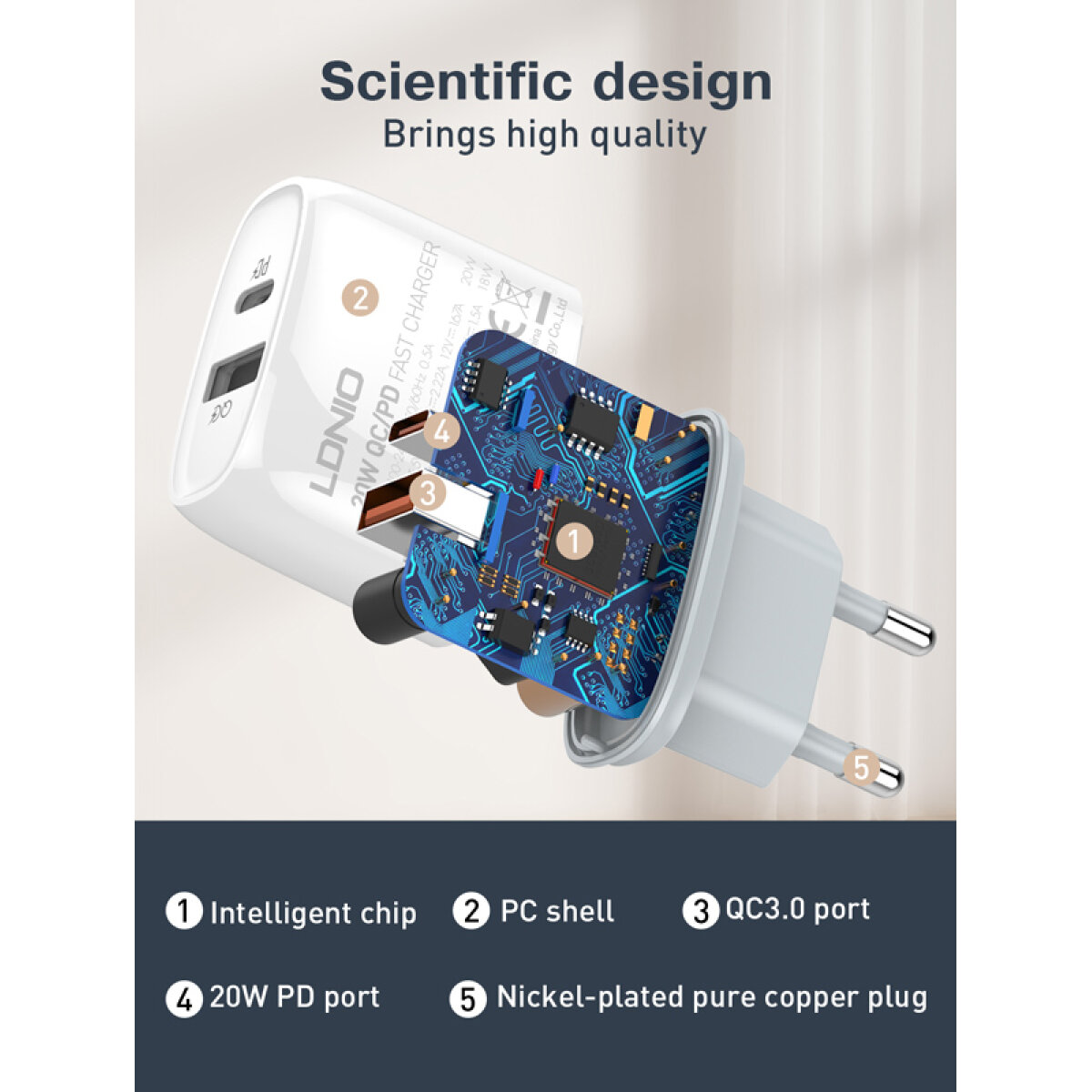 LDNIO φορτιστής τοίχου Q229 με καλώδιο, USB & USB-C, 20W PD, λευκός - Image 3
