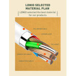 LDNIO καλώδιο USB-C σε USB-C LC122C, 65W PD, 2m, λευκό - Image 5