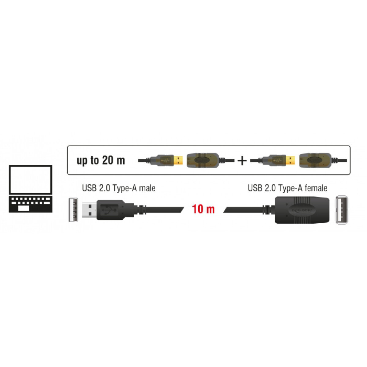 82446-1 DELOCK καλώδιο USB 2.0 αρσενικό σε θηλυκό 82446, active, 10m, μαύρο - Image 2