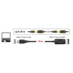 DELOCK καλώδιο USB 2.0 αρσενικό σε θηλυκό 82446, active, 10m, μαύρο - Image 2