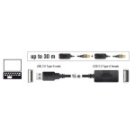 DELOCK καλώδιο USB 2.0 αρσενικό σε θηλυκό 82689, active, 15m, μαύρο - Image 2