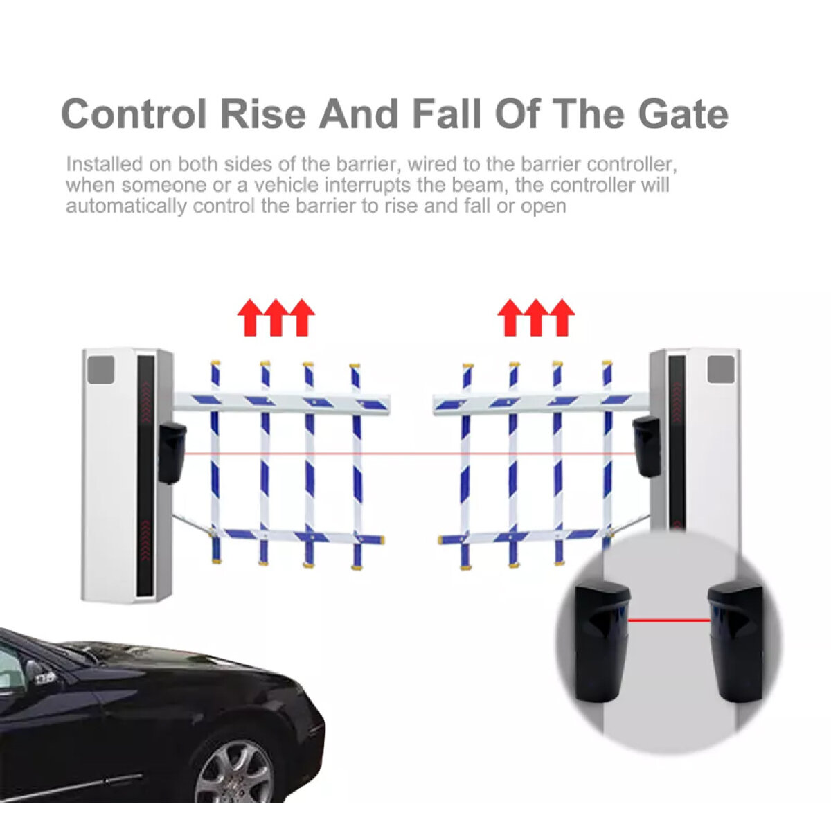 Φωτοηλεκτρικός ανιχνευτής ABO-20, 1 δέσμης, εμβέλεια έως 17m - Image 2