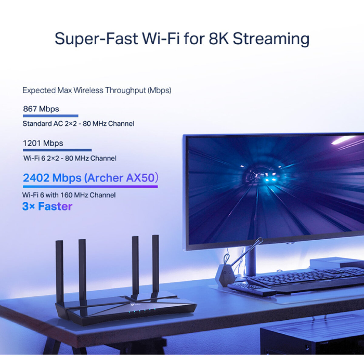 TP-LINK router Archer AX50, WiFi 6, 3000Mbps AX3000, Ver. 1.0 - Image 2