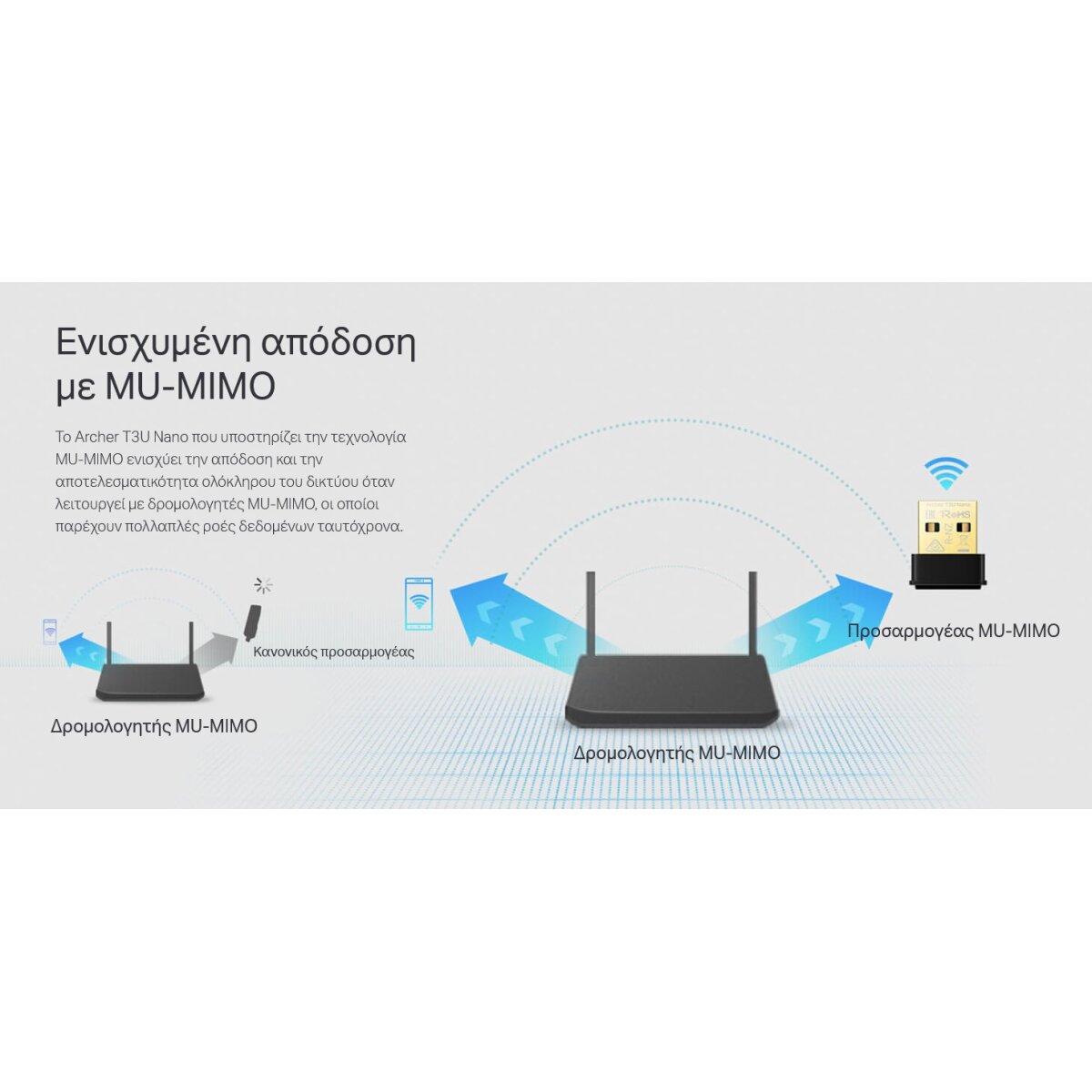 ARCHER-T3UNANO-4 TP-LINK ασύρματος USB αντάπτορας δικτύου Archer T3U Nano, 1300Mbps, V.1 - Image 5