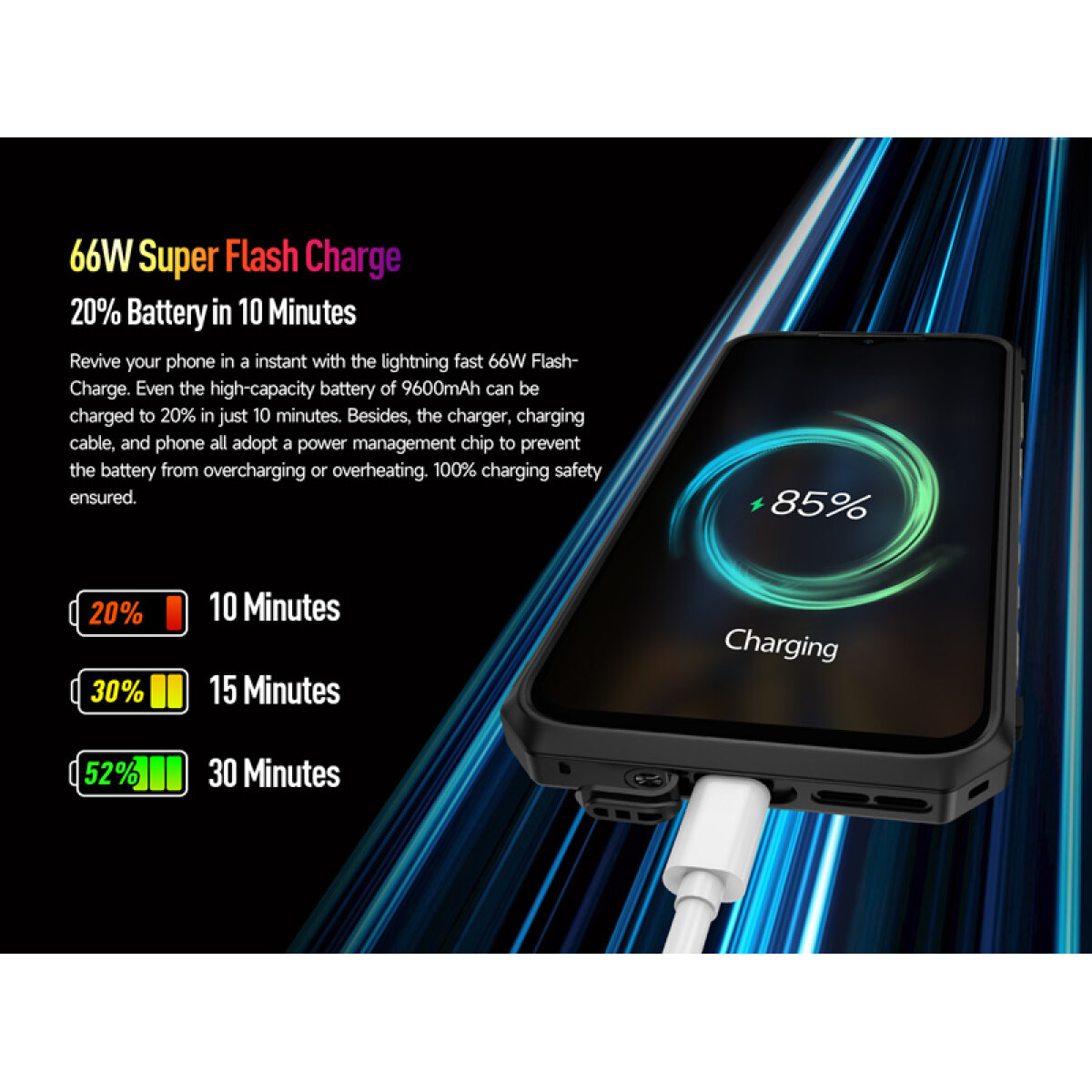 ARMOR18TU-BK-10 ULEFONE smartphone Power Armor 18T Ultra, 6.58", 12/512GB, 5G, 9600mAh, IP68/IP69K, μαύρο - Image 3