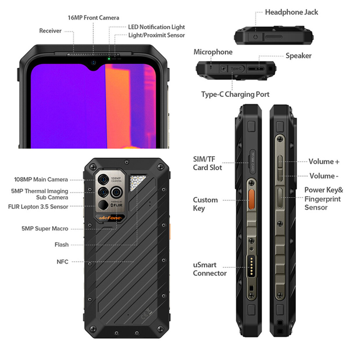 ULEFONE smartphone Power Armor 19T, 6.58", 12/256GB, 9600mAh, IP68/IP69K, μαύρο - Image 3