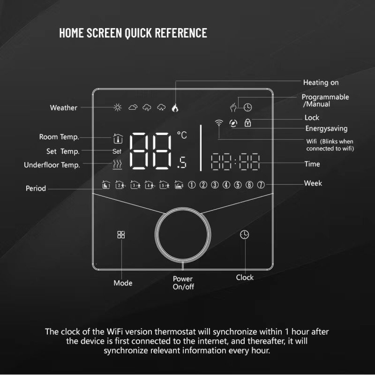 Smart θερμοστάτης πετρελαίου BHT-009GBLW, WiFi, χωνευτός, μαύρος - Image 3