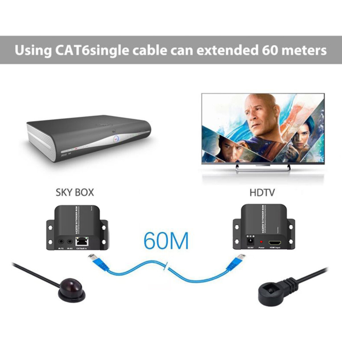 CAB-H114-2 POWERTECH HDMI video extender CAB-H114 μέσω καλωδίου RJ45, 1080p, 60m - Image 2