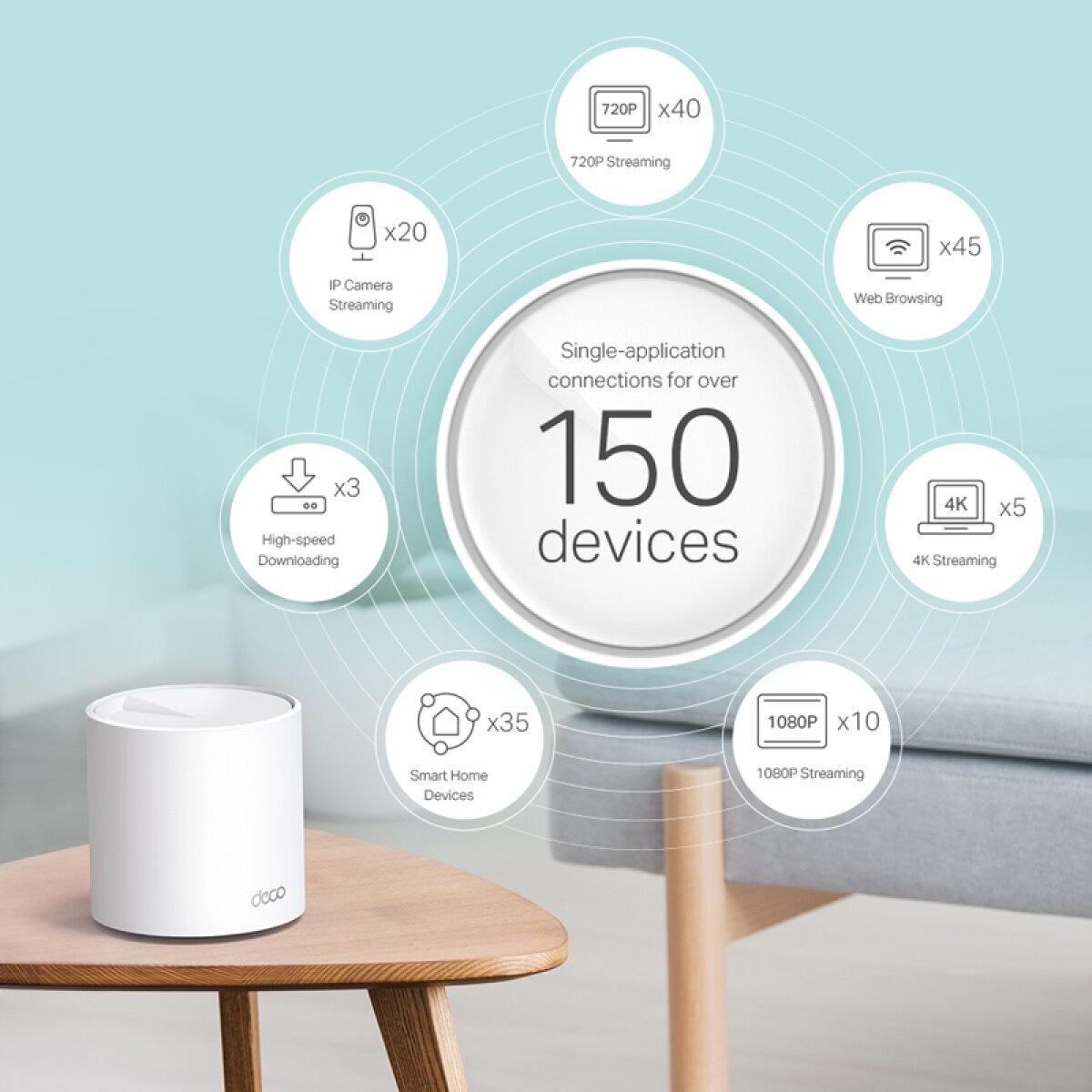 TP-LINK Home Mesh Wi-Fi System Deco X60, 5400Mbps AX5400, Ver. 3.2, 2τμχ - Image 4