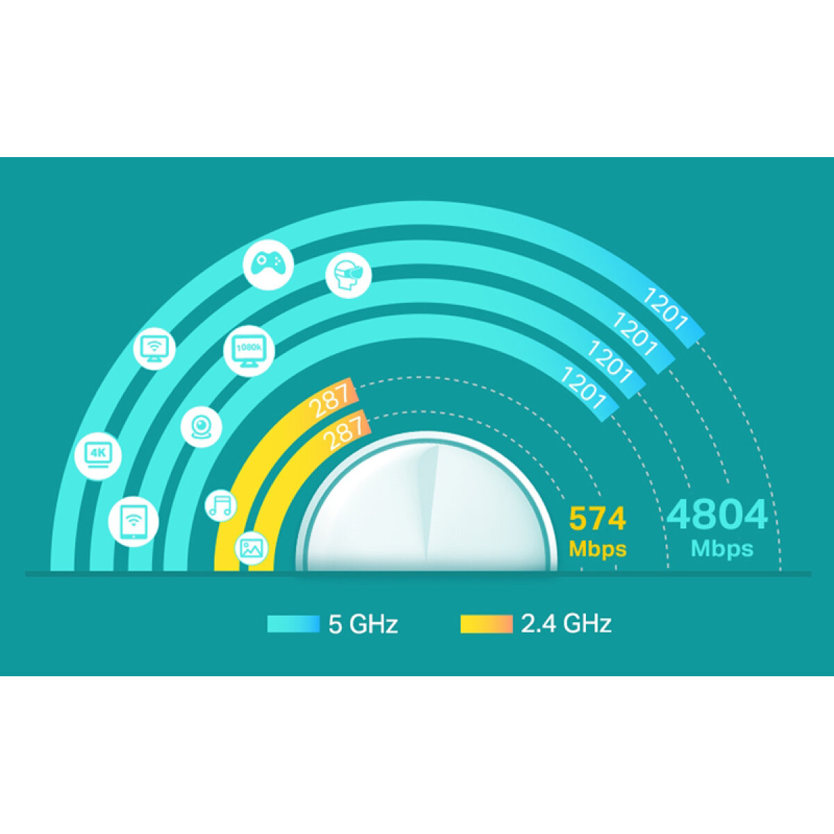 TP-LINK Home Mesh Wi-Fi System Deco X60, 5400Mbps AX5400, Ver. 3.2, 2τμχ - Image 5