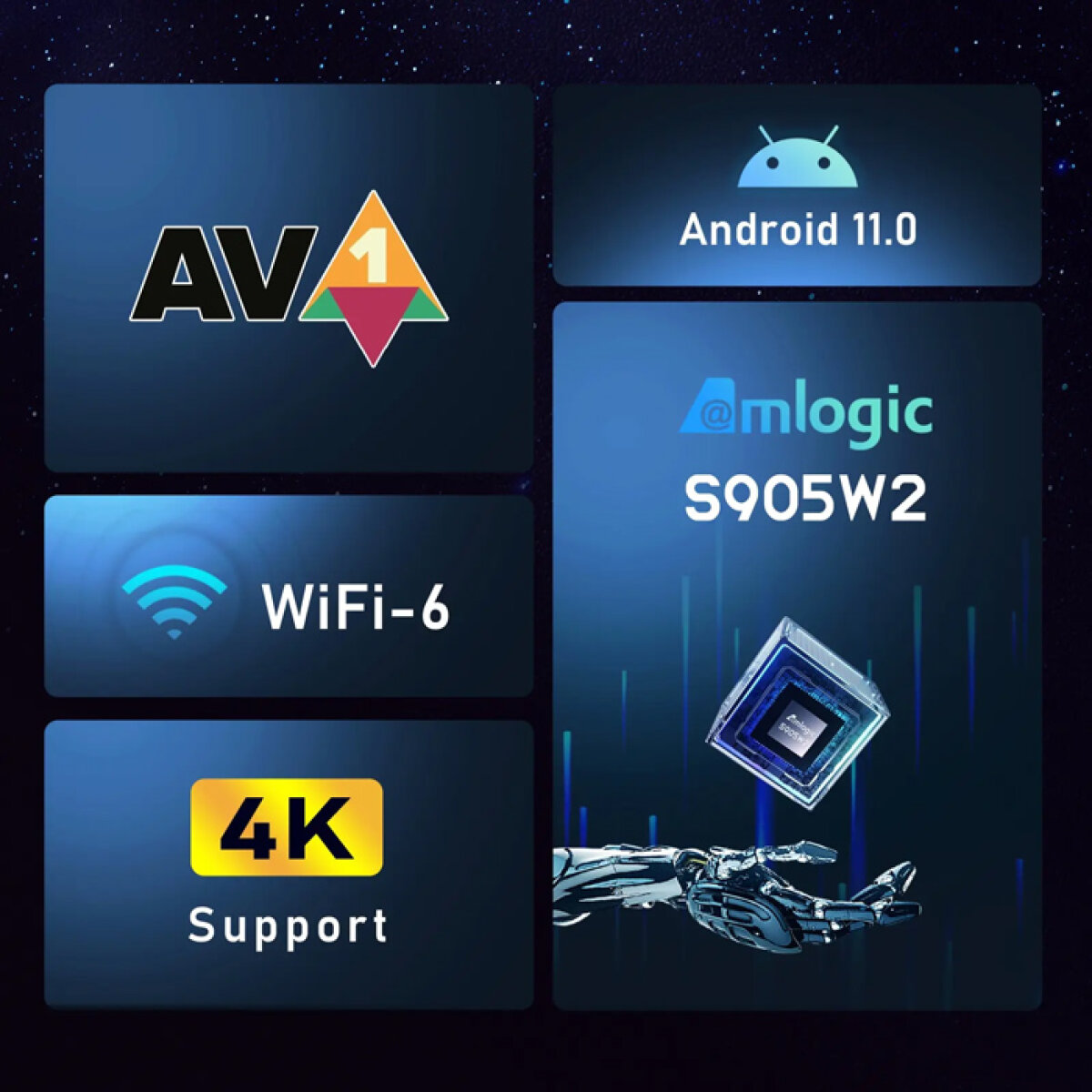 H96MAX-W2-2 H96 MAX TV Box W2, 4K, S905W2, 4/32GB, WiFi 6, Bluetooth, Android 11 - Image 3
