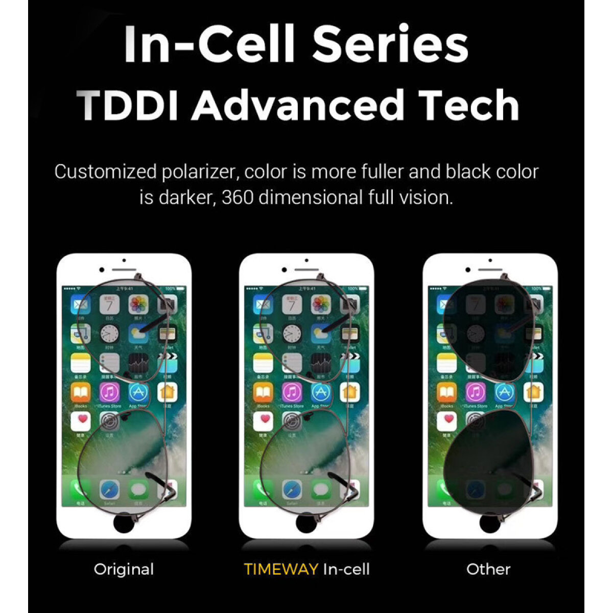 ILCD-014-2 TW INCELL LCD για iPhone 8 Plus, camera-sensor ring, earmesh, λευκή - Image 4