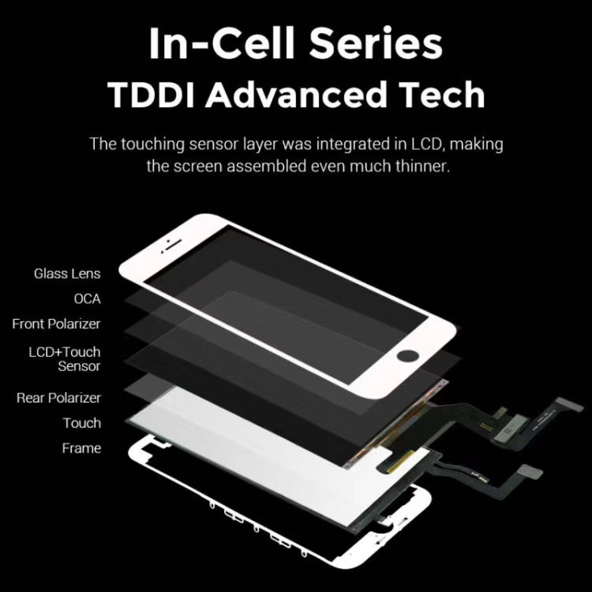 ILCD-014-4 TW INCELL LCD για iPhone 8 Plus, camera-sensor ring, earmesh, λευκή - Image 2