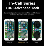TW INCELL LCD ILCD-015 για iPhone Χ, camera-sensor ring, earmesh, μαύρη - Image 4