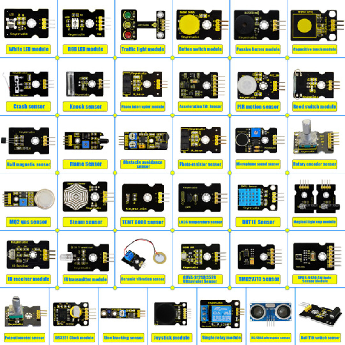 KEYESTUDIO 37 in 1 Sensor V2.0 kit για Arduino KS0399 - Image 3