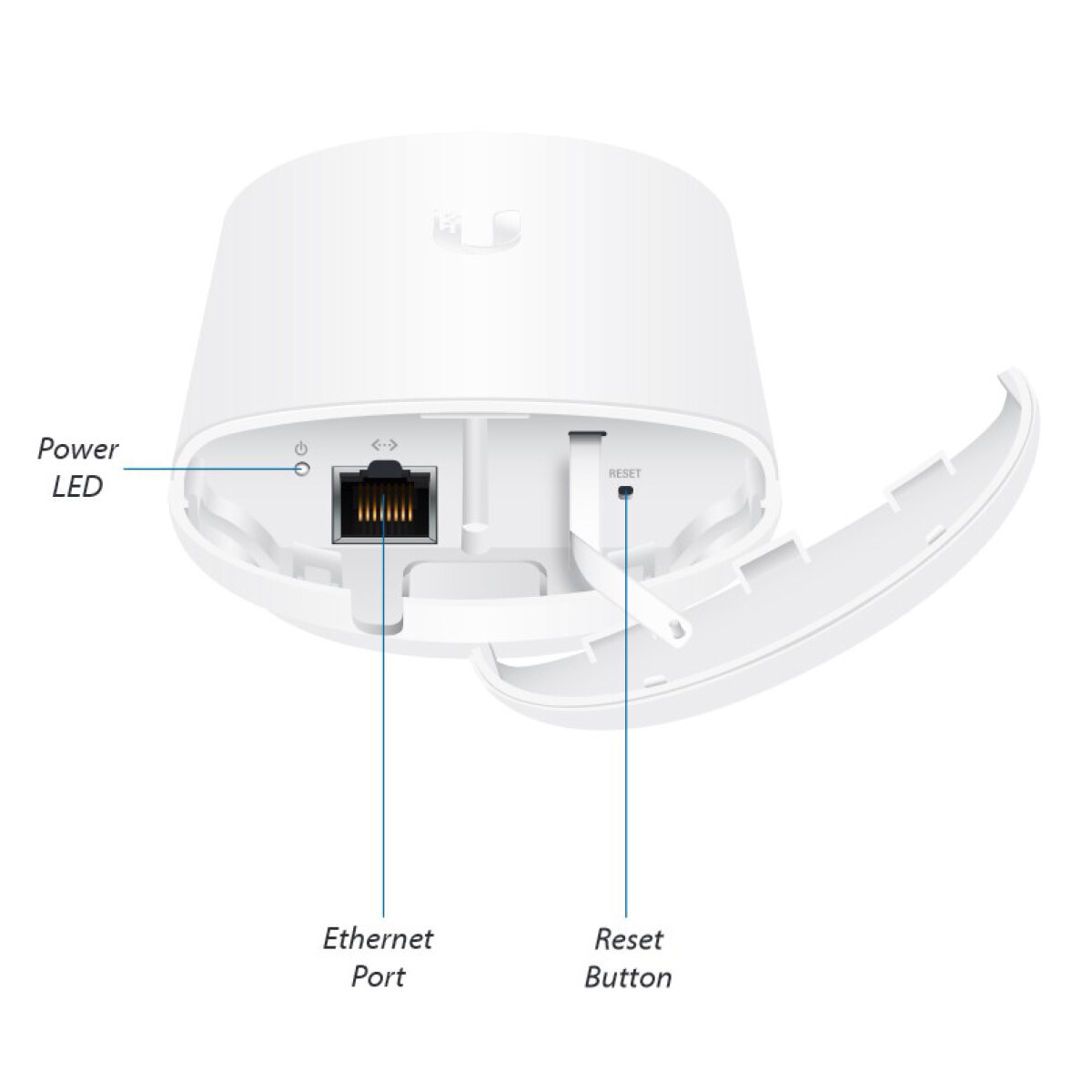 LOCO5AC-6 UBIQUITI NanoStation Loco 5AC, 5GHz, 450Mbps, 13dBi, λευκό - Image 2