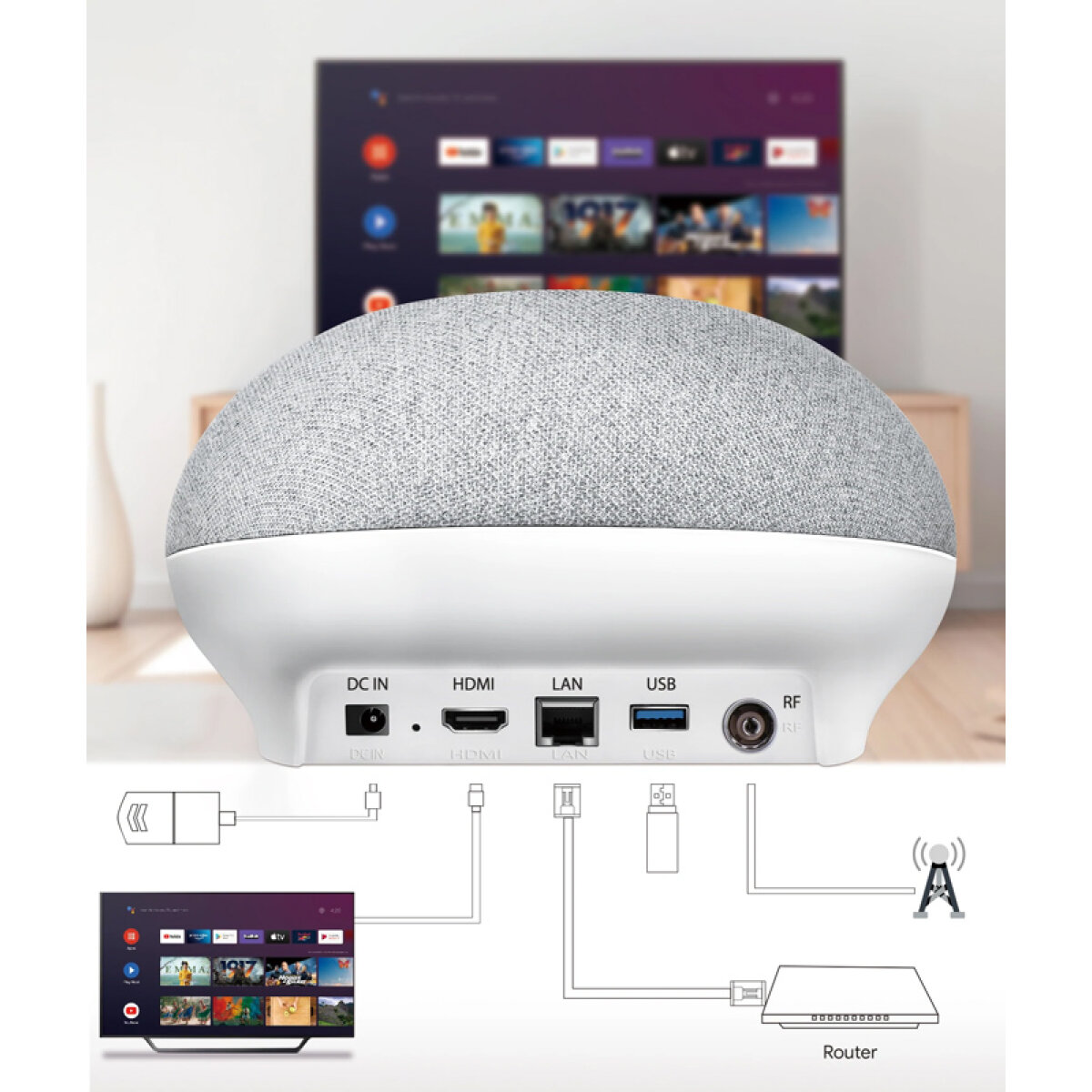 MCL-KA1-7 MECOOL TV Box & smart ηχείο KA1 με αποκωδικοποιητή, 4K, Android 11 - Image 8