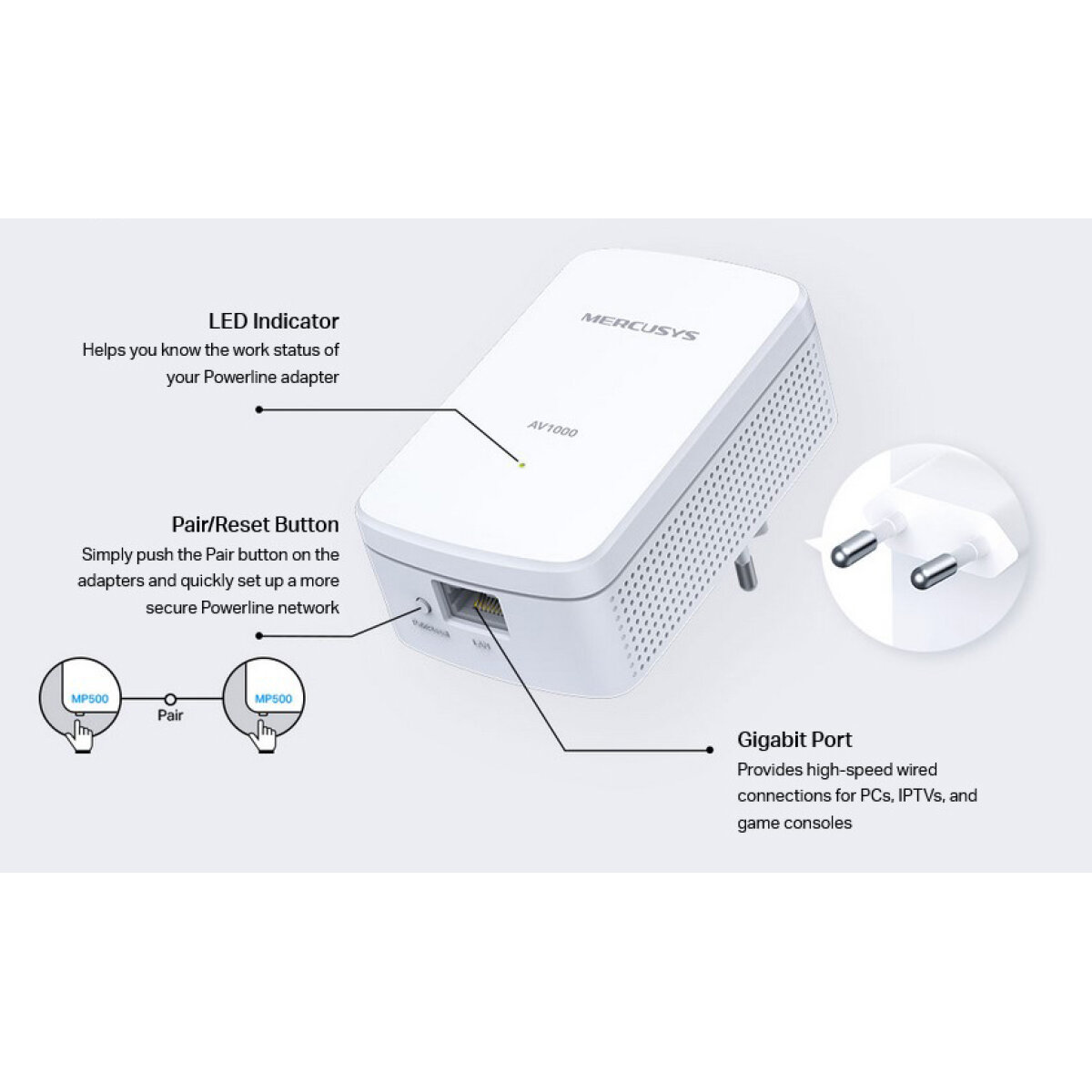 MP500-KIT-1 MERCUSYS Powerline MP500 Kit, AV1000 Gigabit, Ver: 1.0 - Image 3