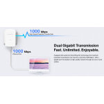 MERCUSYS Powerline MP500 Kit, AV1000 Gigabit, Ver: 1.0 - Image 2