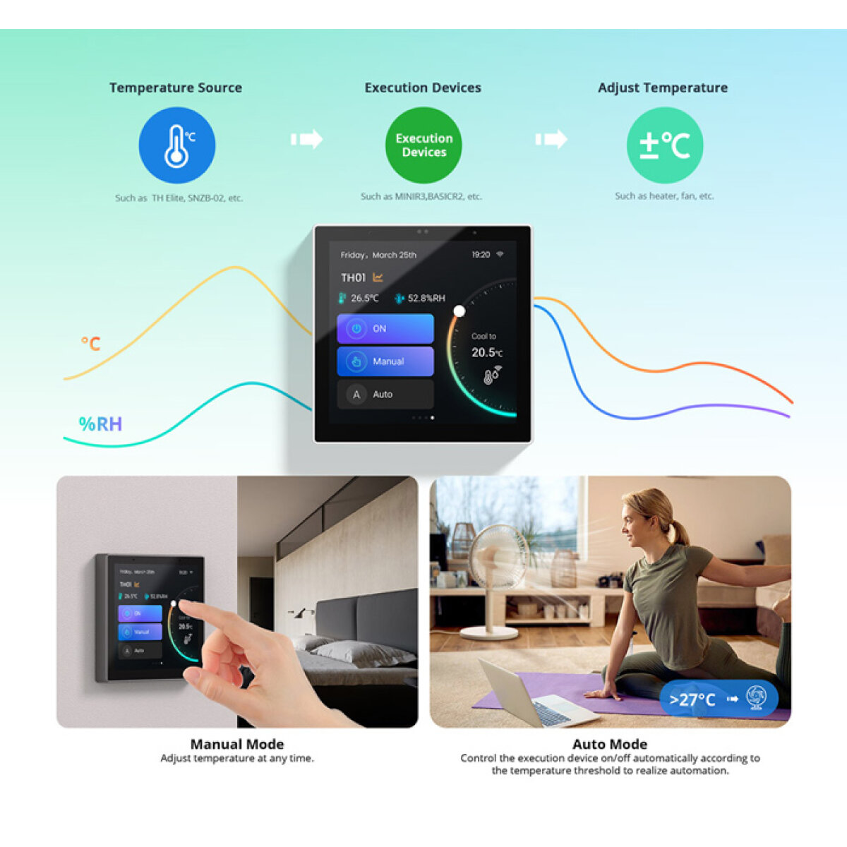 SONOFF smart panel ελέγχου NSPanel Pro, οθόνη αφής, Wi-Fi, Zigbee, μαύρο - Image 10