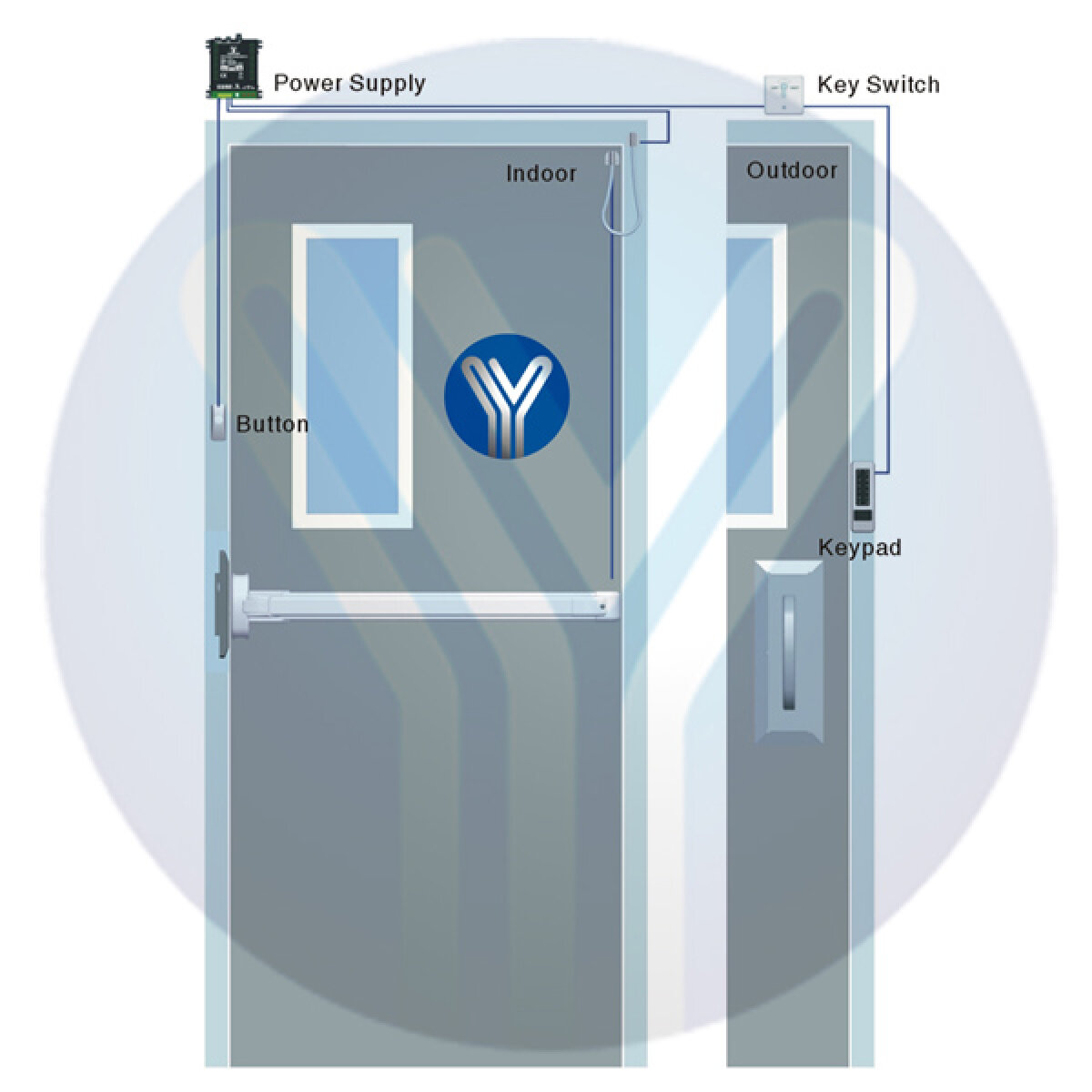 YLI ELECTRONIC χωνευτό μπουτόν PBK-814A, 35 x 90mm, 3Α, ασημί - Image 2