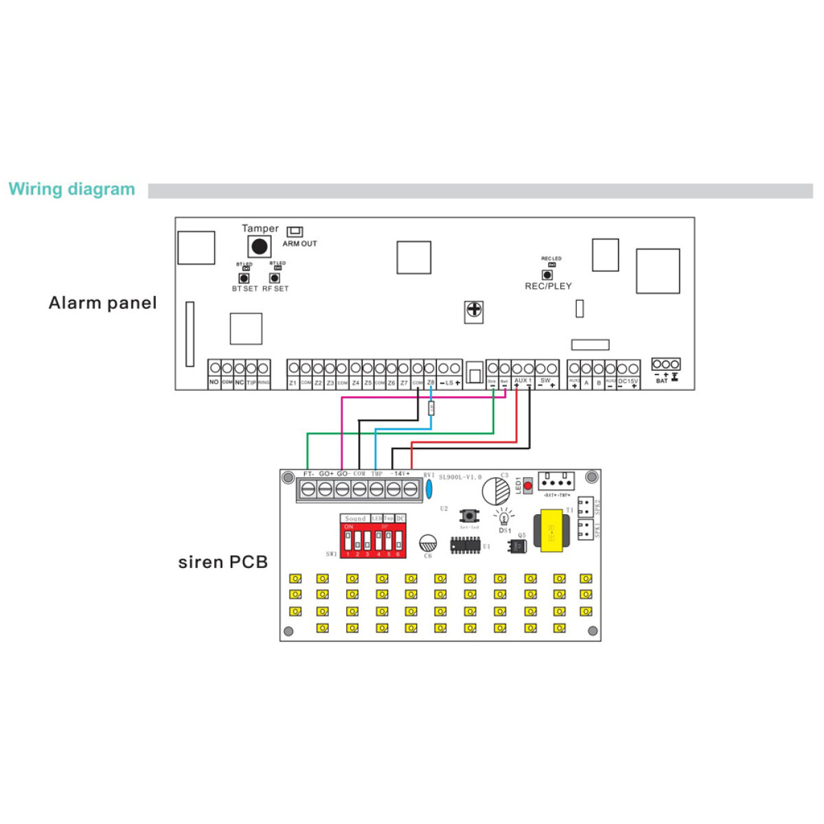 POWERTECH σειρήνα PT-1137, εξωτερικού χώρου, 110dB, μπλε - Image 4