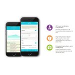 POWERTECH Smart Παιδικό Θερμόμετρο PT-501, Bluetooth, με συναγερμό - Image 6