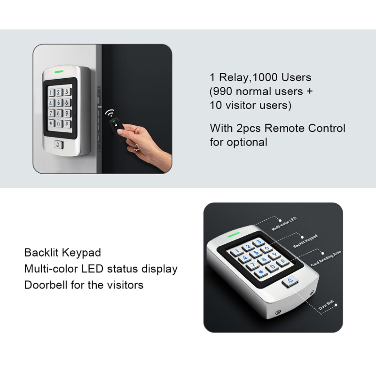 SCK-K9-1 SECUKEY αδιάβροχο πληκτρολόγιο πρόσβασης SCK-K9, 125KHz - Image 2