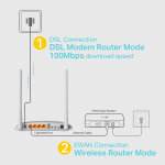 TP-LINK Wireless N Modem Router TD-W9970, 300Mbps, VDSL/ADSL, Ver. 4.0 - Image 4