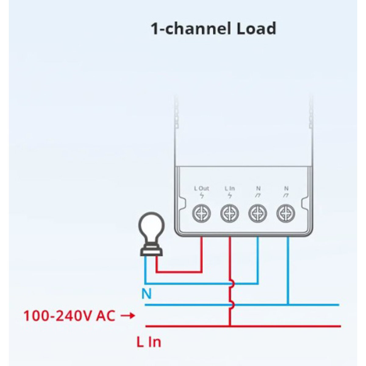 THR320-11 SONOFF smart διακόπτης ελέγχου θερμοκρασίας/υγρασίας THR320, Wi-Fi, 20A - Image 4