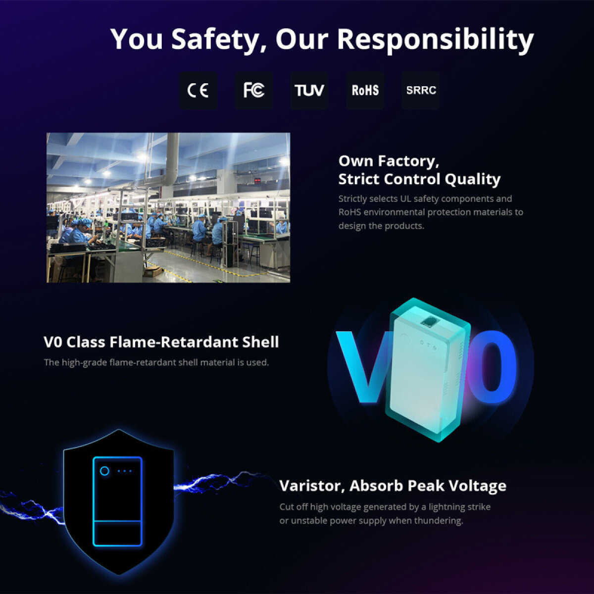 THR320-4 SONOFF smart διακόπτης ελέγχου θερμοκρασίας/υγρασίας THR320, Wi-Fi, 20A - Image 8