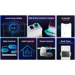 SONOFF smart διακόπτης ελέγχου θερμοκρασίας/υγρασίας THR320D, WiFi, 20A - Image 3