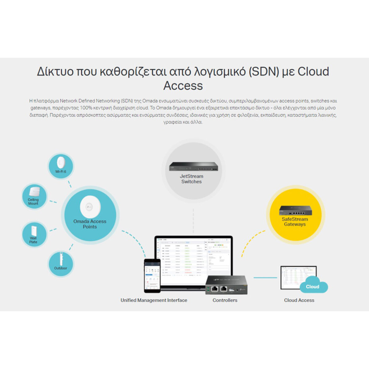 TL-SG2008-1 TP-LINK JetStream smart switch TL-SG2008, 8-Port Gigabit, Ver. 3.0 - Image 2