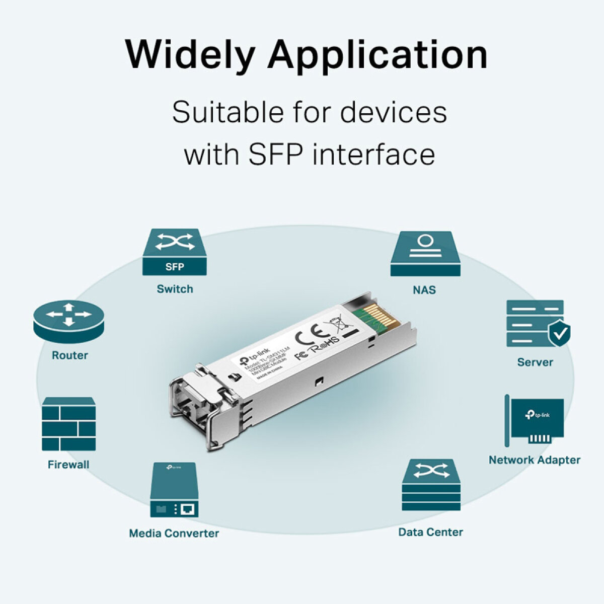 TL-SM311LM-3 TP-LINK MiniGBIC Module TL-SM311LM, έως 550m, Ver. 3.20 - Image 4