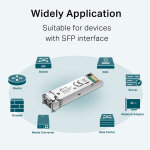 TP-LINK MiniGBIC Module TL-SM311LM, έως 550m, Ver. 3.20 - Image 4