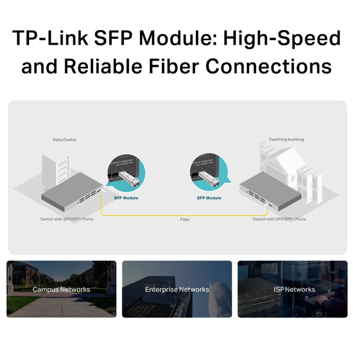 TL-SM311LM-4 TP-LINK MiniGBIC Module TL-SM311LM, έως 550m, Ver. 3.20 - Image 5