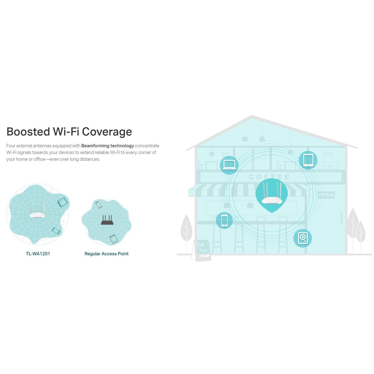 TL-WA1201-3 TP-LINK Wi-Fi access point TL-WA1201, Dual Band, Gigabit, PoE, λευκό - Image 4
