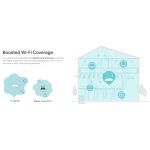 TP-LINK Wi-Fi access point TL-WA1201, Dual Band, Gigabit, PoE, λευκό - Image 4