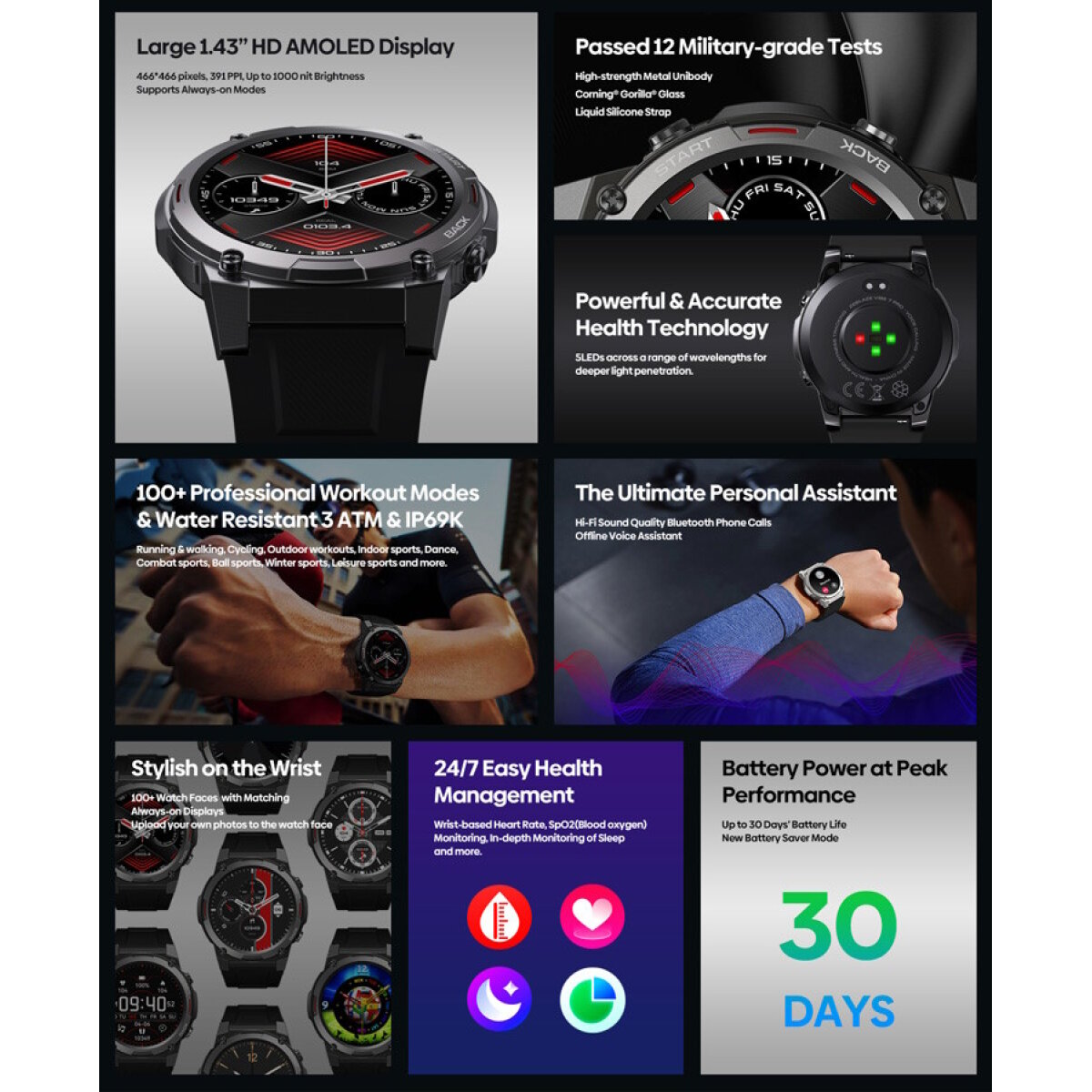 ZEBLAZE smartwatch Vibe 7 Pro, 1.43" AMOLED, ηχείο & mic, 3 ATM, μαύρο - Image 3