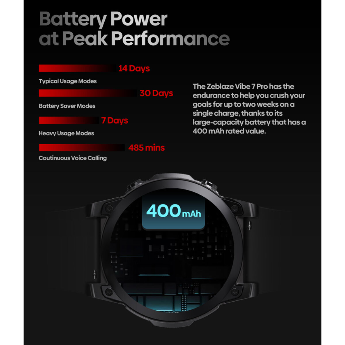 ZEBLAZE smartwatch Vibe 7 Pro, 1.43" AMOLED, ηχείο & mic, 3 ATM, μαύρο - Image 7