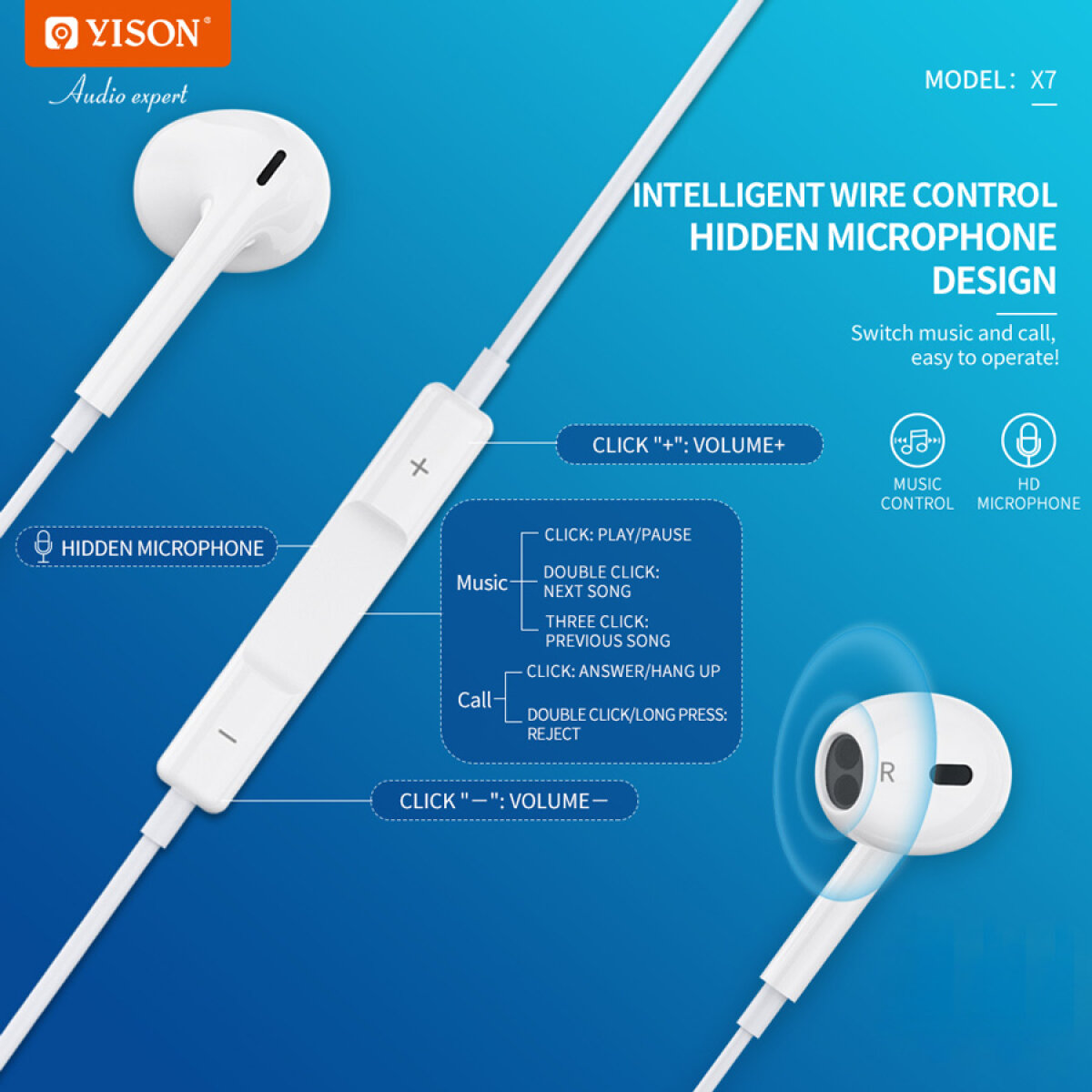 X7-LWH-2 YISON earphones με μικρόφωνο X7, Lightning σύνδεση, Φ14mm, 1.2m, λευκά - Image 2