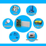 Receiver 2 καναλιών YET420, με 2 ασύρματα χειριστήρια - Image 2