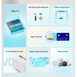 SONOFF smart διακόπτης ZBMINI-L2, 1-gang, ZigBee 3.0, λευκός - Image 2