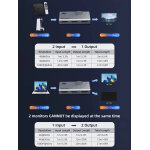 CABLETIME HDMI switch CT-HS4K-AG, 2 σε 1, 4K/60Hz, bi-directional, γκρι - Image 7