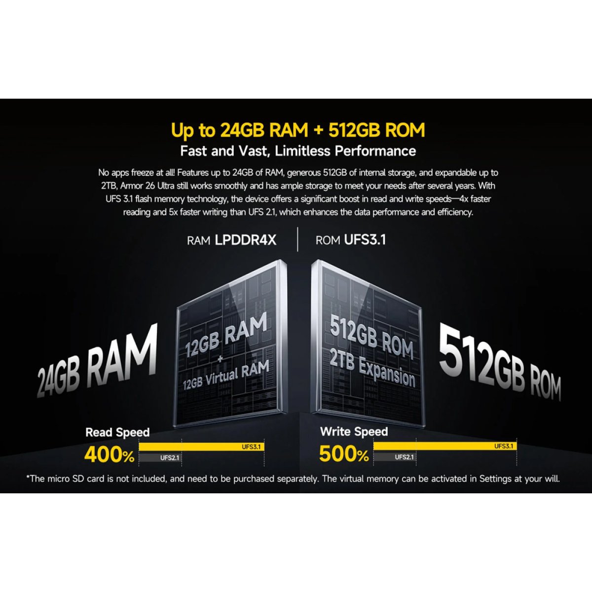 ULEFONE smartphone Armor 26 Ultra Walkie-Talkie, 6.78", 12/512GB, 5G, 15600mAh, IP68/IP69K, μαύρο - Image 5